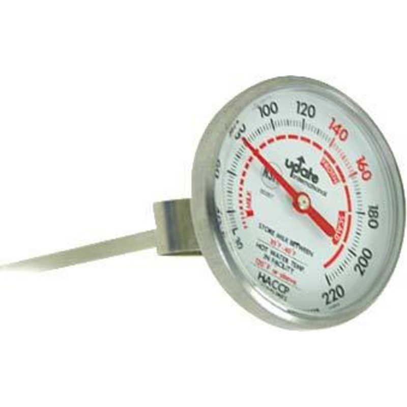 Frothing Thermometer